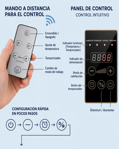 Aire acondicionado portátil de pared 2 en 1 ClimaDuo (frío y calor)